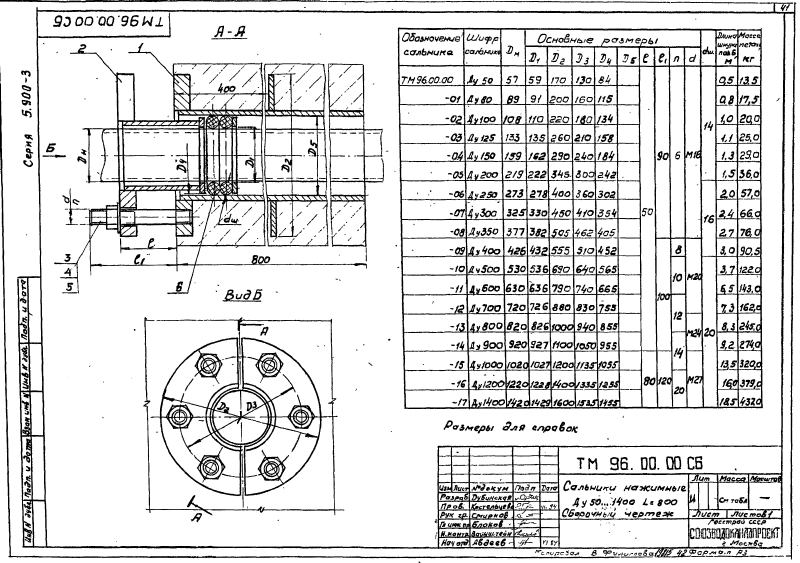 Сальники нажимные Ду50-1400 ТМ 96.00.00. Страница 4