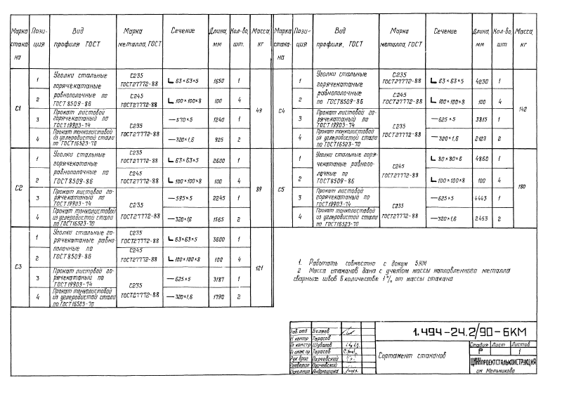 Стальные стаканы С1, С2, С3, С4, С5 серия 1.494-24 выпуск 2/90. Страница 10