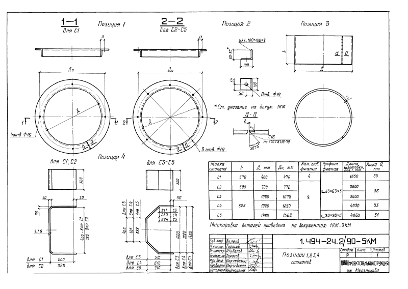 Стальные стаканы С1, С2, С3, С4, С5 серия 1.494-24 выпуск 2/90. Страница 09