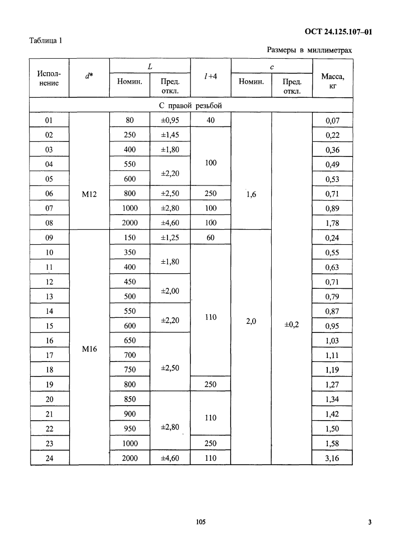 ОСТ 24.125.107-01. Страница 10