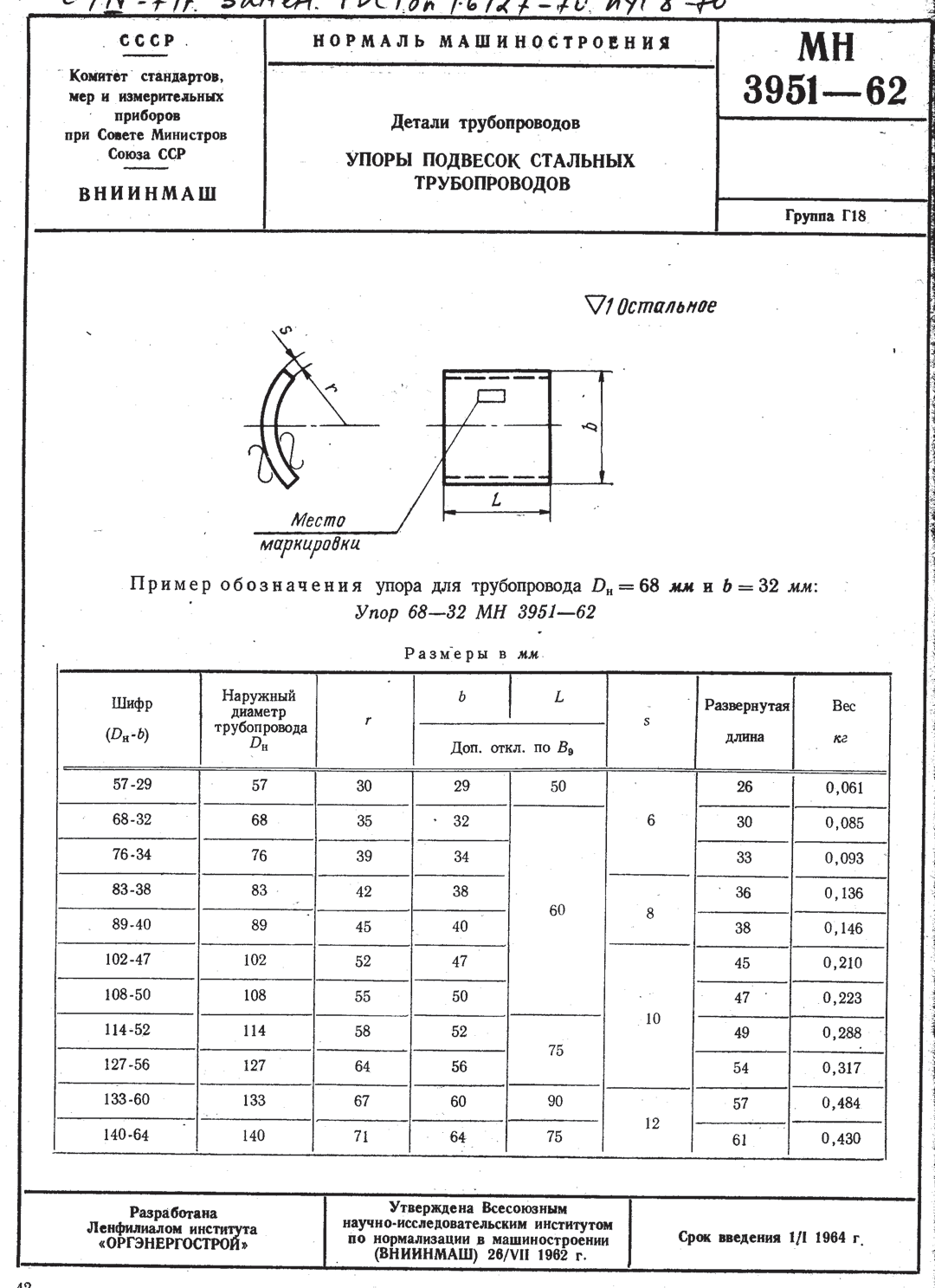 МН 3951-62. Страница 1