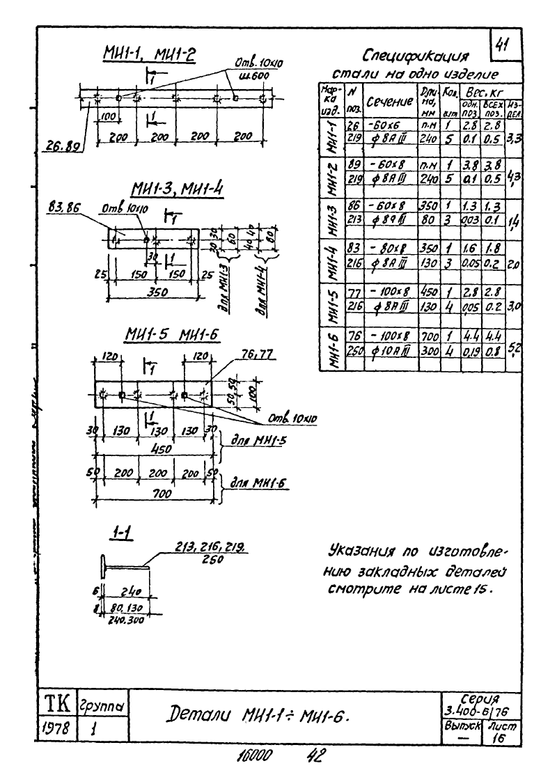 Закладные изделия МИ1-1 - МИ1-46 по серии 3.400-6/76. Страница 05