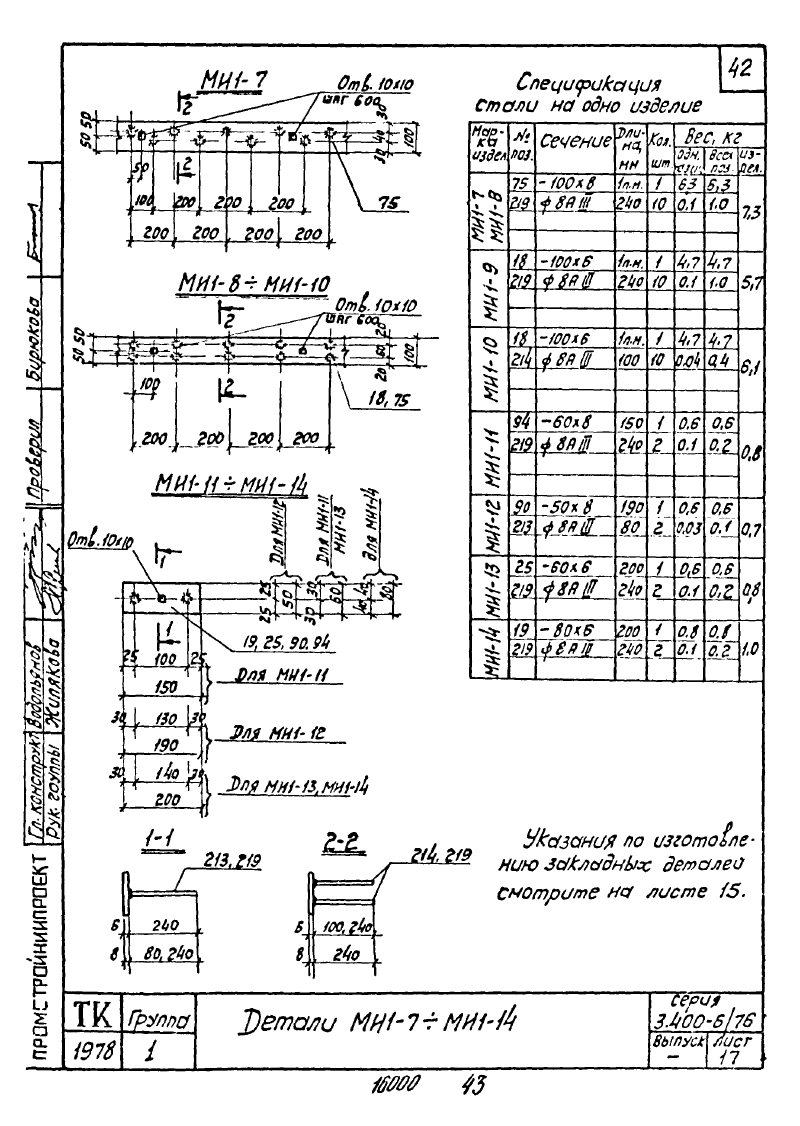 Закладные изделия МИ1-1 - МИ1-46 по серии 3.400-6/76. Страница 06