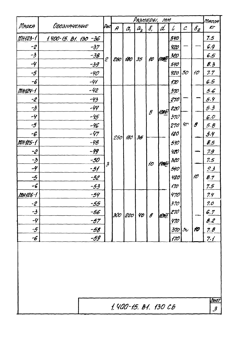 Изделие закладное МН117 - МН126: серия 1.400-15 выпуск 1. Страница 3