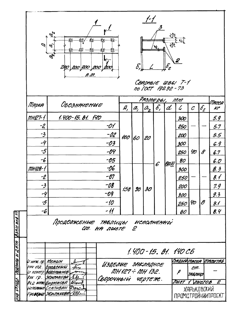 Изделие закладное МН127 - МН132: серия 1.400-15 выпуск 1. Страница 1