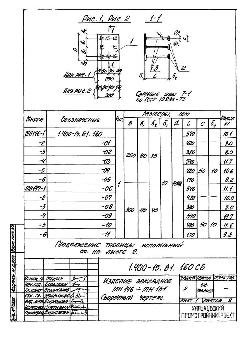 Изделие закладное МН146 - МН151: серия 1.400-15 выпуск 1. Страница 1