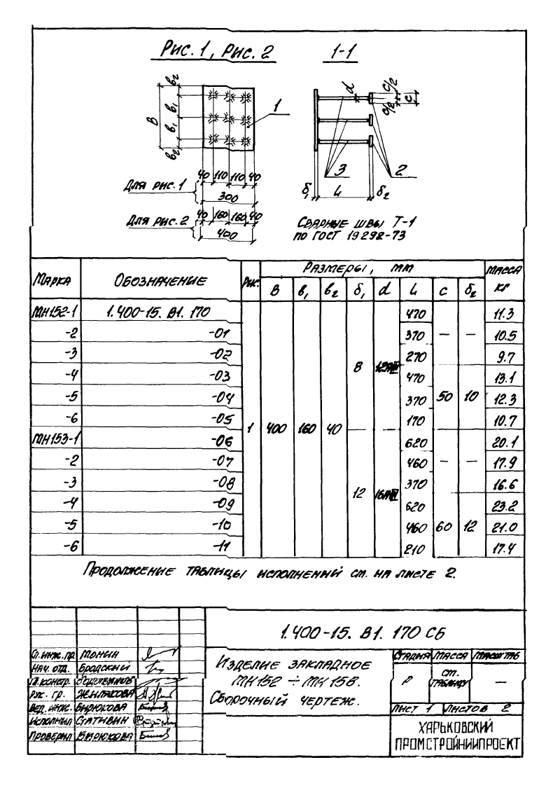 Изделие закладное МН152 - МН158: серия 1.400-15 выпуск 1. Страница 1