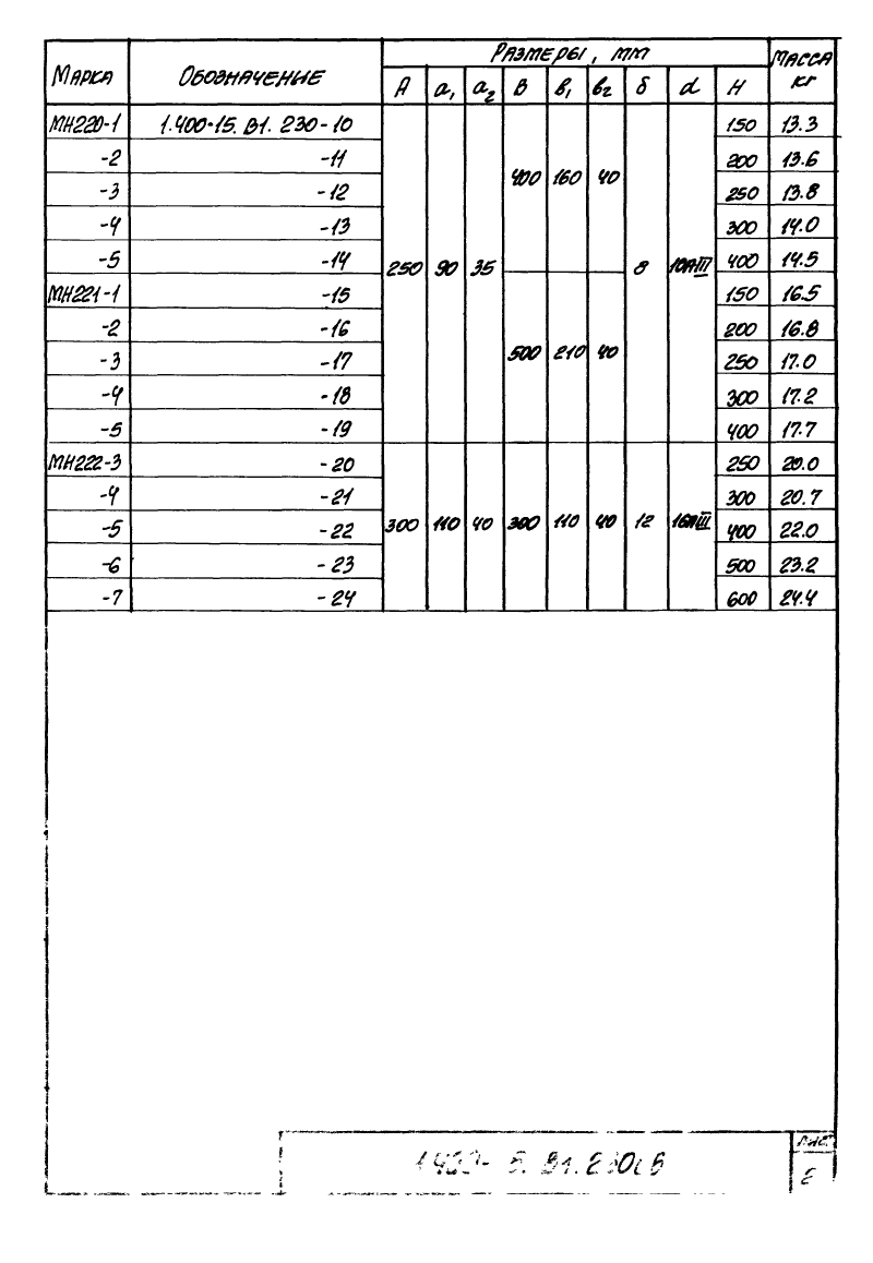 Изделие закладное МН218 - МН222: серия 1.400-15 выпуск 1. Страница 2