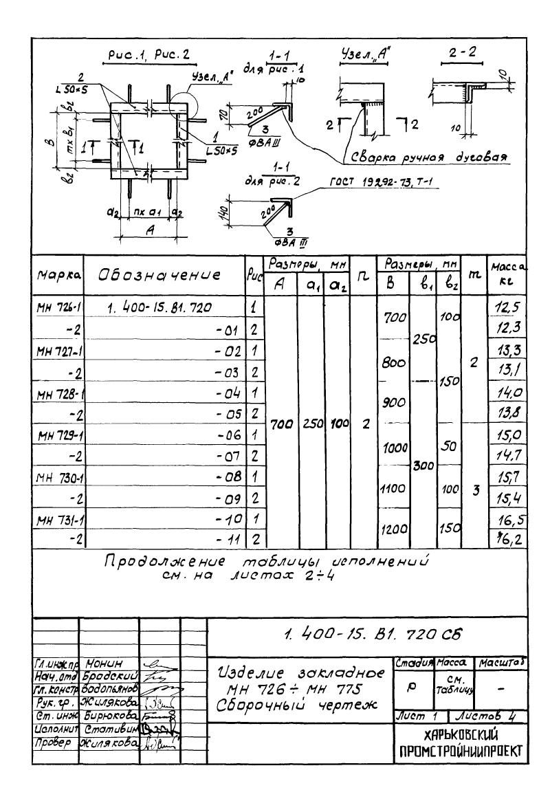 Изделие закладное МН726 - МН775: серия 1.400-15 выпуск 1. Страница 1